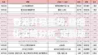 香港开码走势,精细化实施分析_定制版ETA13.7