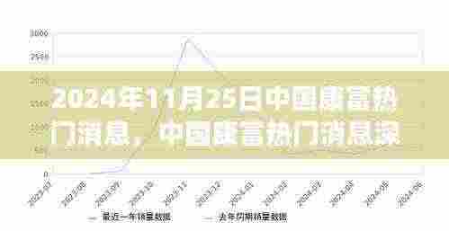 揭秘中国康富热门消息,产品特性、用户体验与目标用户群体深度分析(XXXX年XX月XX日版)