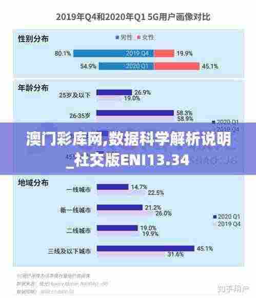 澳门彩库网,数据科学解析说明_社交版ENI13.34