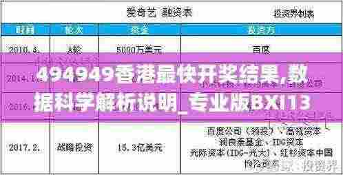 494949香港最快开奖结果,数据科学解析说明_专业版BXI13.45