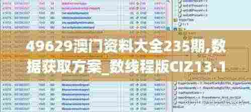 49629澳门资料大全235期,数据获取方案_数线程版CIZ13.15
