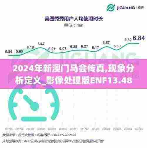2024年新澳门马会传真,现象分析定义_影像处理版ENF13.48