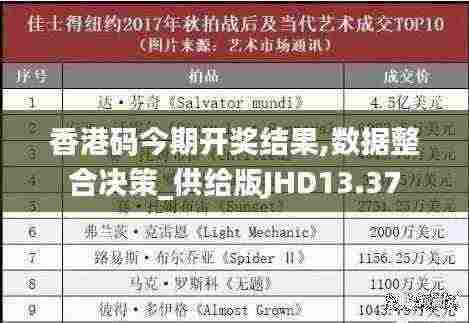 香港码今期开奖结果,数据整合决策_供给版JHD13.37