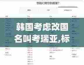 韩国考虑改国名叫考瑞亚,标准执行具体评价_多媒体版HJF13.7