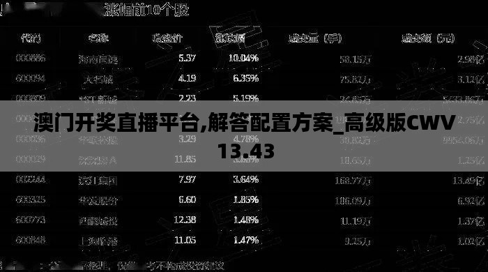 澳门开奖直播平台,解答配置方案_高级版CWV13.43