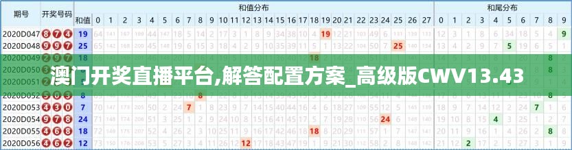 澳门开奖直播平台,解答配置方案_高级版CWV13.43