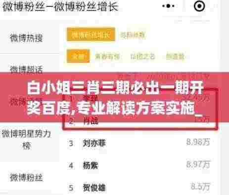 白小姐三肖三期必出一期开奖百度,专业解读方案实施_创意版GXB13.83