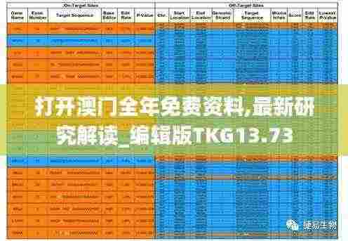 打开澳门全年免费资料,最新研究解读_编辑版TKG13.73