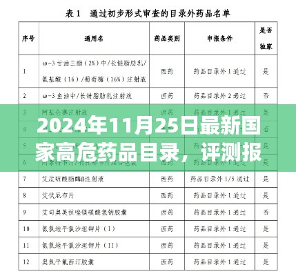 深度解读与评测报告,最新国家高危药品目录(2024年最新版)