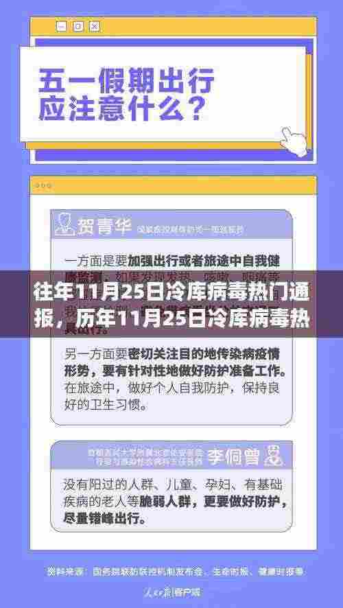 小红书视角下的冷库病毒热点深度探讨与历年通报解析