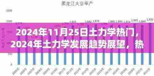 2024年土力学发展趋势展望与热门议题多元观点探析