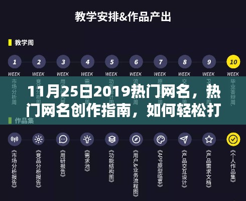 2019年11月热门网名创作指南,轻松打造个性专属网名