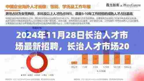 长治人才市场秋季招聘启幕，职场与心灵的双重宁静之旅
