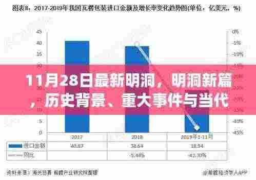 明洞深度解析,历史背景、重大事件与当代地位的回顾与展望