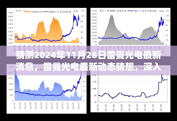 独家解读,雷曼光电产品特性及未来展望(深度分析,预测雷曼光电最新动态与未来趋势)