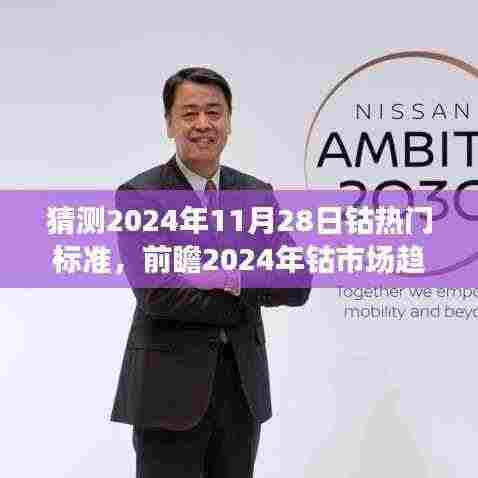 深度洞察，钴市场趋势与热门标准猜想，前瞻2024年钴市场展望与标准猜想