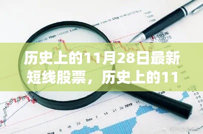 历史上的11月28日最新短线股票测评与介绍,股票测评报告及投资建议