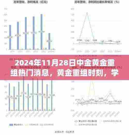 中金黄金重组背后的励志故事,黄金时刻铸就自信与成就,学习变化的力量在行动!