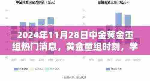 中金黄金重组背后的励志故事,黄金时刻铸就自信与成就,学习变化的力量在行动!