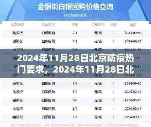 北京防疫指南,全面理解与遵循防疫要求(2024年11月版)