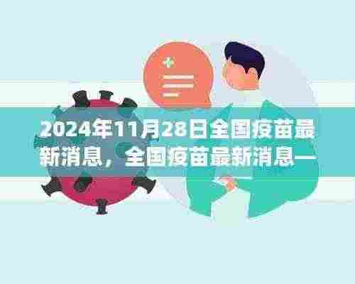 全国疫苗最新进展报告，聚焦2024年疫苗进展与消息更新（日期标注版）