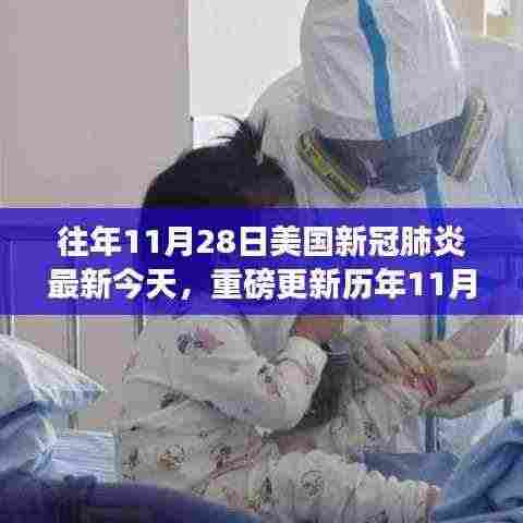 重磅更新,美国历年11月28日新冠肺炎科技突破——智能医疗设备重塑抗疫生活体验!