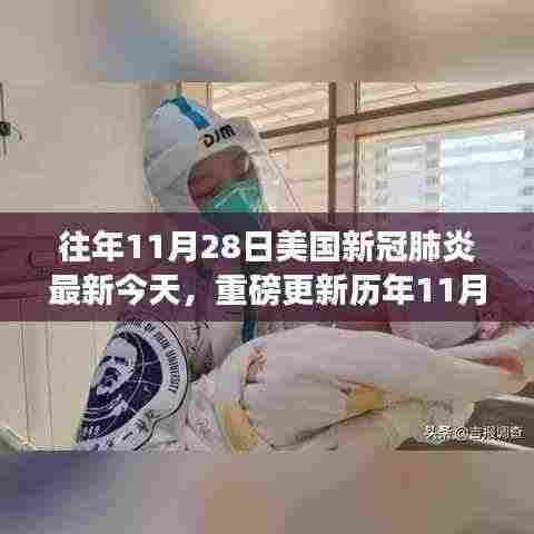 重磅更新,美国历年11月28日新冠肺炎科技突破——智能医疗设备重塑抗疫生活体验!