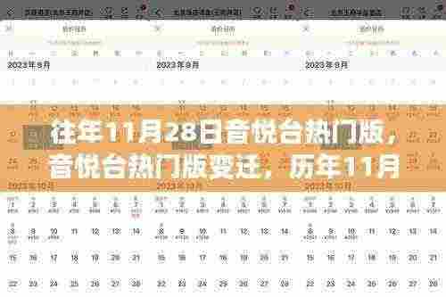 历年音悦台热门版变迁观察与深度思考,11月28日的回顾与展望