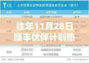 揭秘往年11月28日顺丰伙伴计划的热议与深远影响