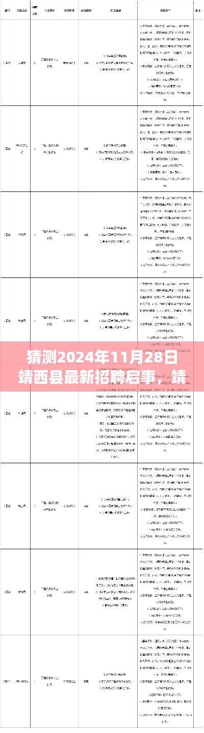 靖西新篇章,温馨招聘之旅启程,靖西县最新招聘启事揭晓,日期锁定在2024年11月28日