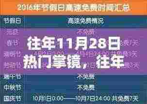 往年11月28日热门掌镜拍摄指南，从入门到进阶的全攻略