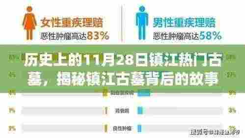 改弦更张 第5页