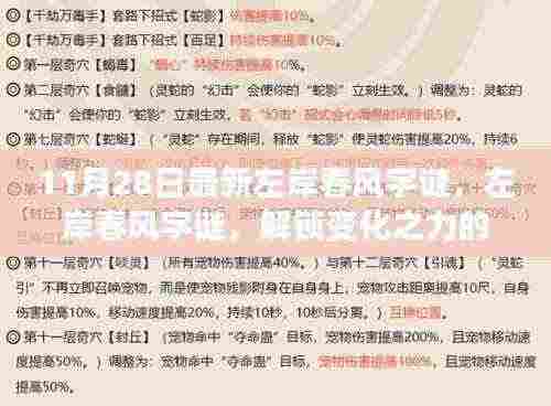 最新左岸春风字谜揭秘,解锁变化之力,启程励志之旅