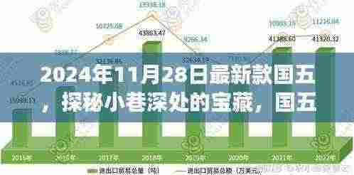 探秘国五新款独家展示，小巷深处的宝藏（2024年最新款国五车型展示）
