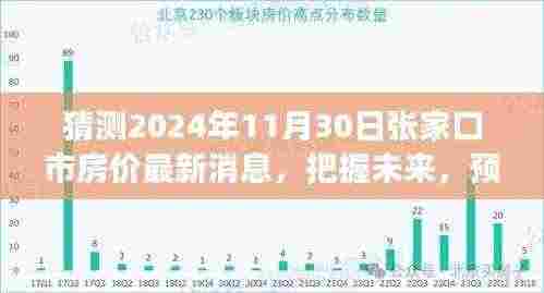 张家口市房价未来趋势预测,把握机遇,预见励志之旅的新篇章(2024年最新动态)