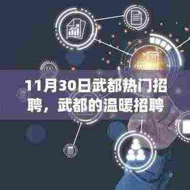 11月30日武都温暖招聘日，友情与机遇的交汇时刻