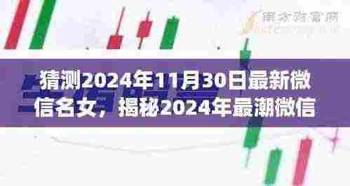 揭秘时尚女网名潮流趋势,预测2024年最潮微信女网名,命名灵感大放送!