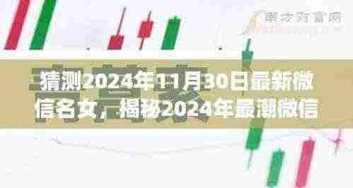 揭秘时尚女网名潮流趋势,预测2024年最潮微信女网名,命名灵感大放送!