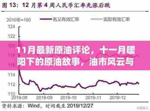 十一月暖阳下的油市风云与家庭温馨时光，原油评论新视角