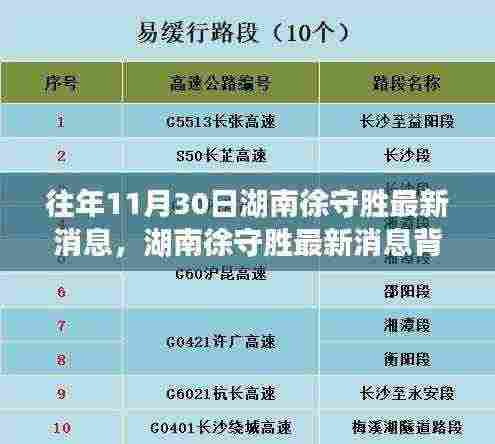 湖南徐守胜最新动态揭秘,神秘小巷美食探秘之旅揭秘