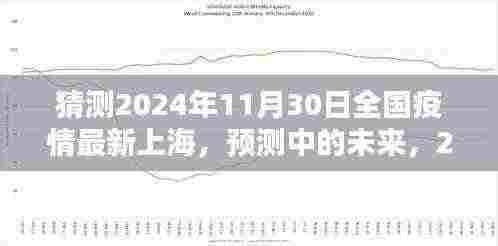 2024年11月30日上海疫情新篇章,预测与未来展望