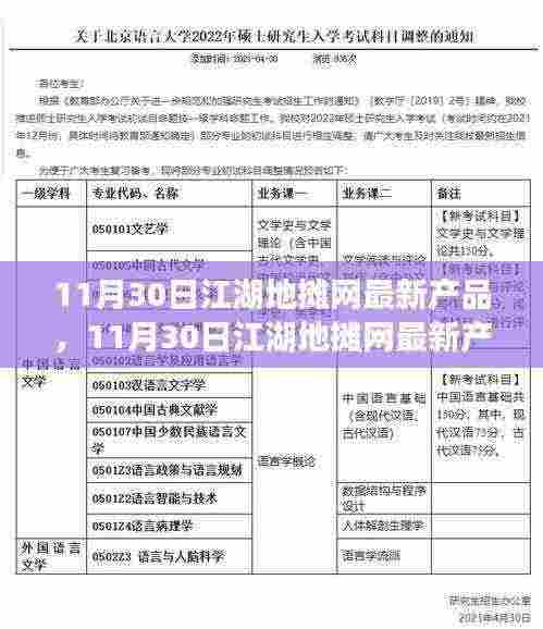 江湖地摊网最新产品购买指南,从零起步到心仪商品的详细步骤