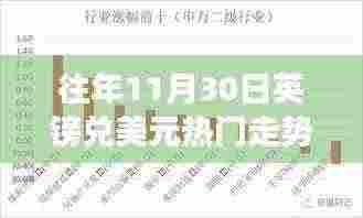 英伦风云下的温情故事,老友记与英镑兑美元的汇率走势回顾