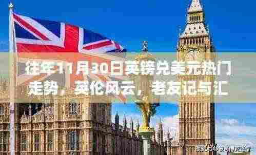 英伦风云下的温情故事,老友记与英镑兑美元的汇率走势回顾