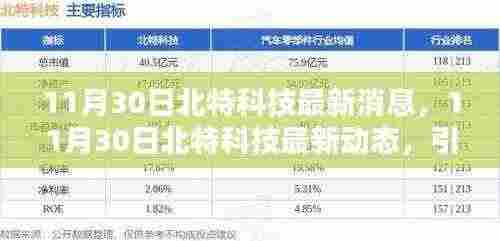 北特科技最新动态，科技创新先锋力量持续引领发展之路
