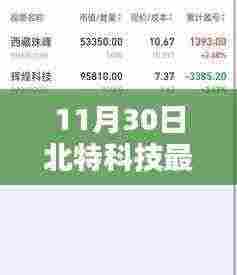 北特科技最新动态,科技创新先锋力量持续引领发展之路