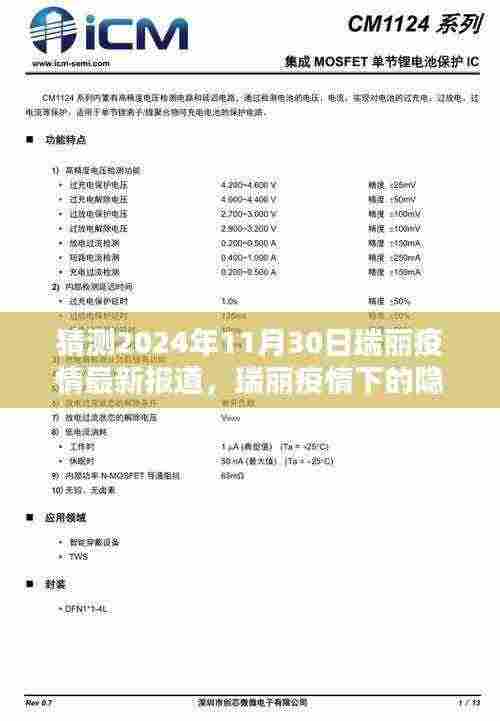 雍容雅步 第7页