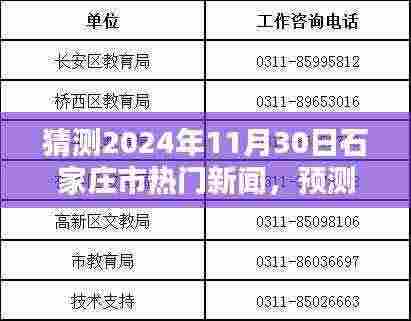 2024年11月30日石家庄市热门新闻动向预测