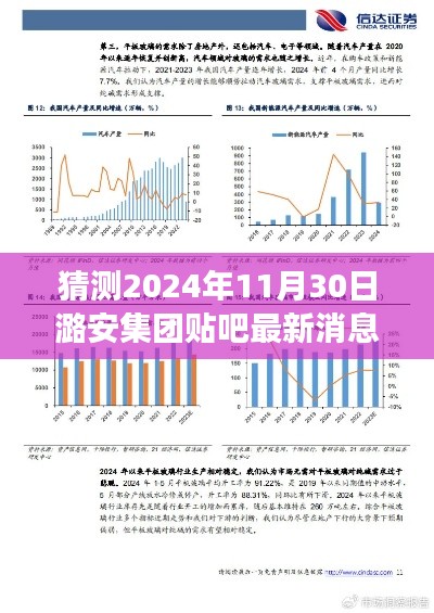 潞安集团未来展望,预测未来热点及最新消息