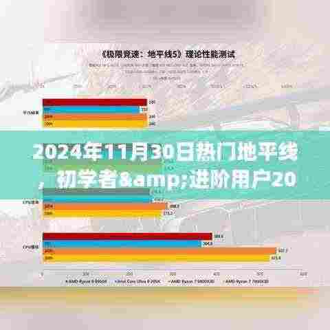 初学者与进阶用户指南,2024年11月30日热门地平线任务完成攻略